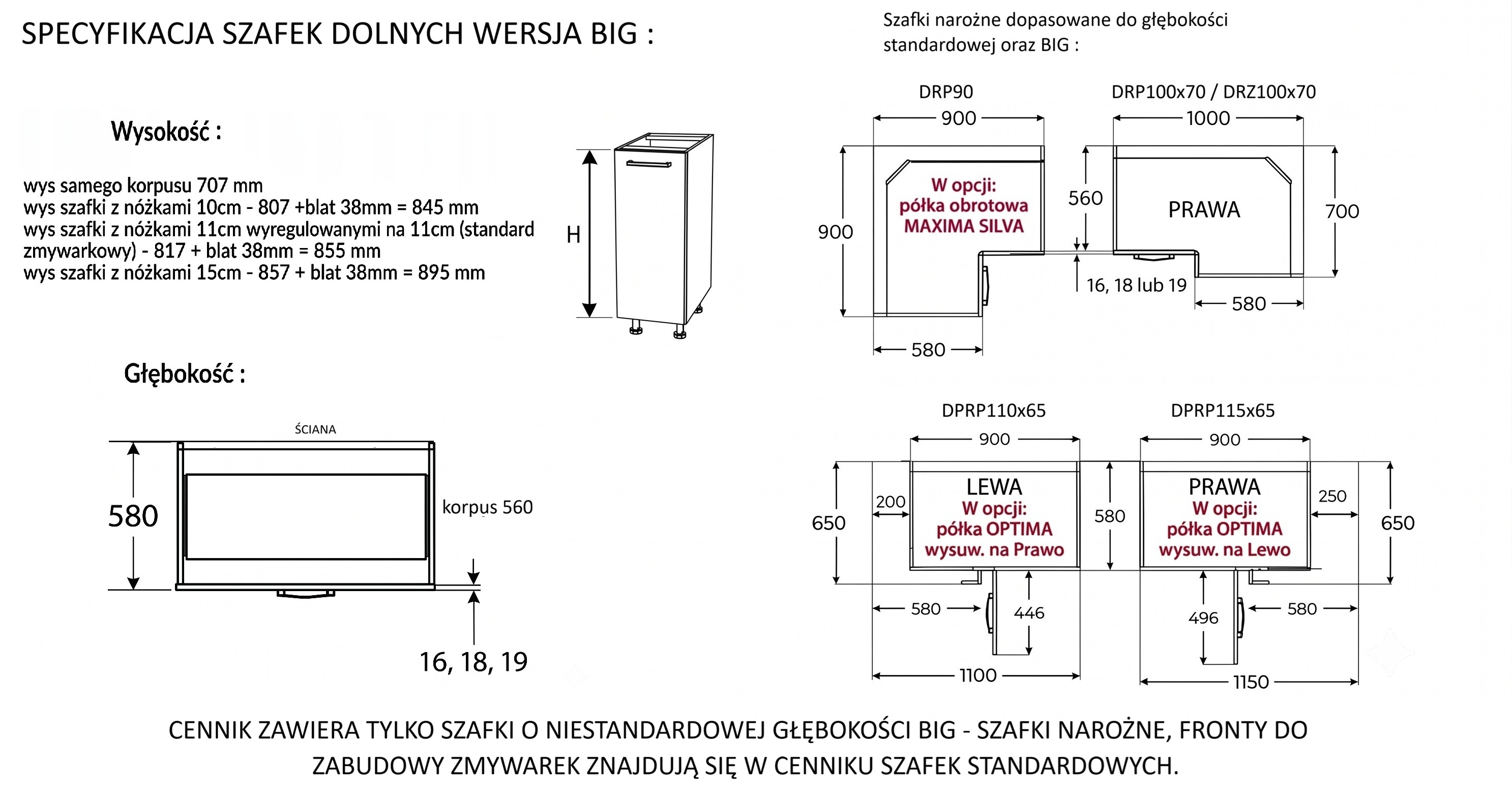 Typoszereg szafek dolnych big