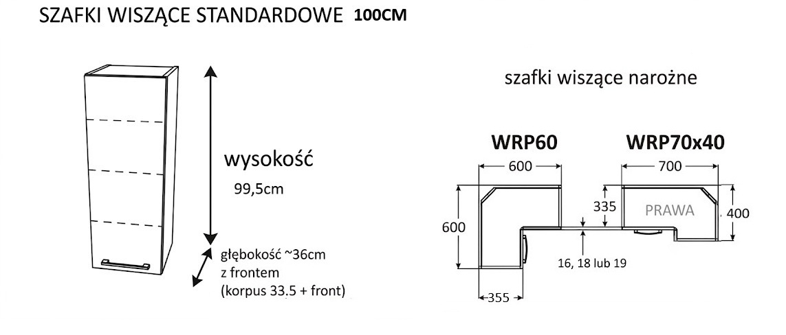 Typoszereg szafek gornych