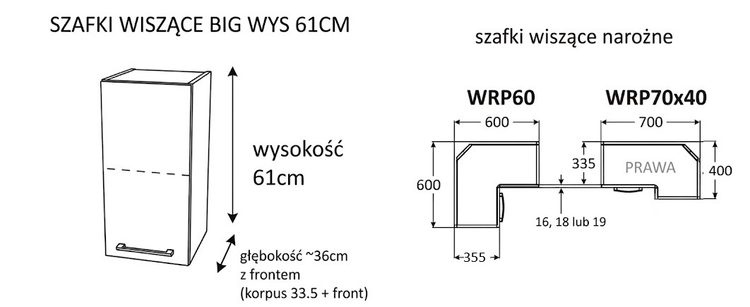 Typoszereg szafek gornych