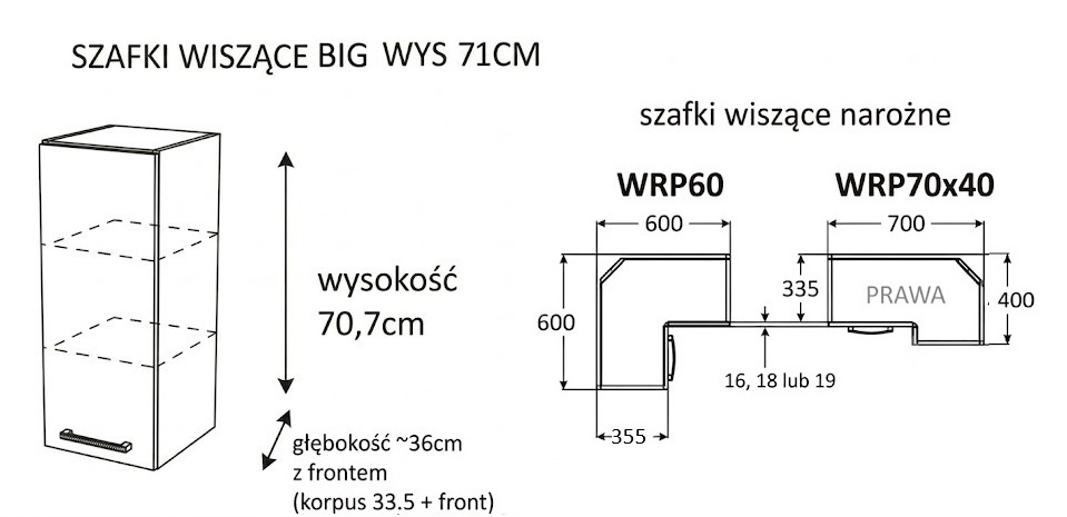 Typoszereg szafek gornych