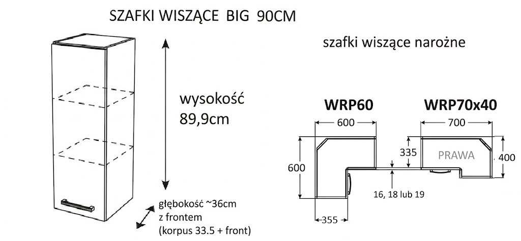 Typoszereg szafek gornych