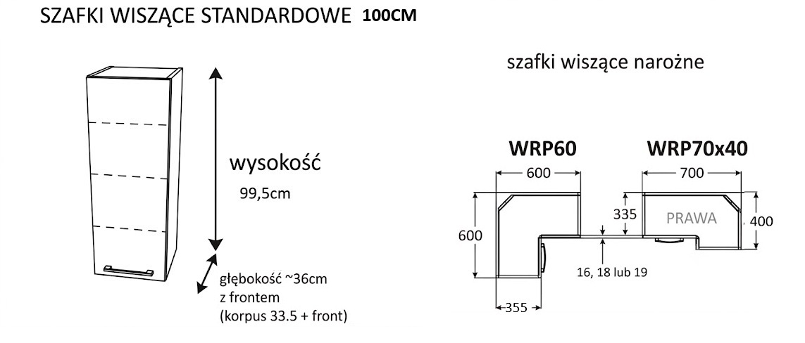Typoszereg szafek gornych