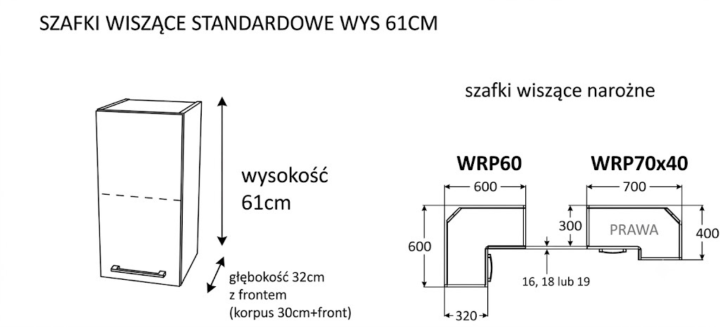 Typoszereg szafek gornych